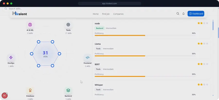 Hiralent — web 7
